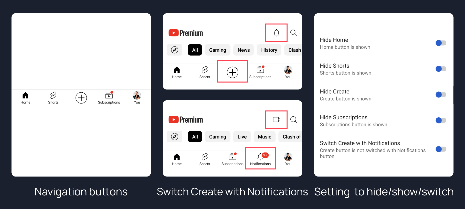 Layout customization